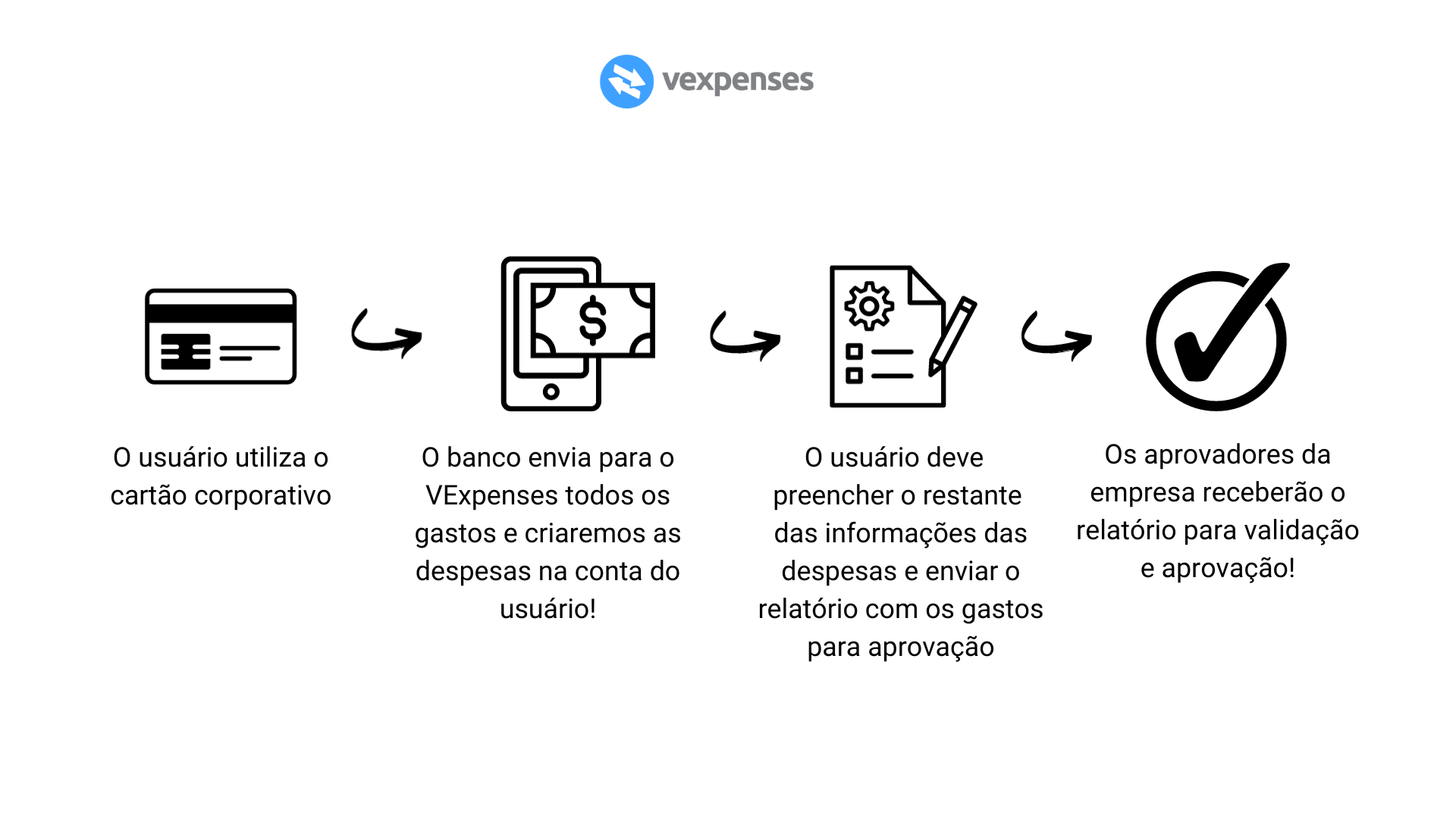 Educação & Engajamento.png